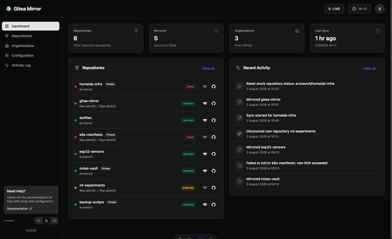 Dashboard Overview